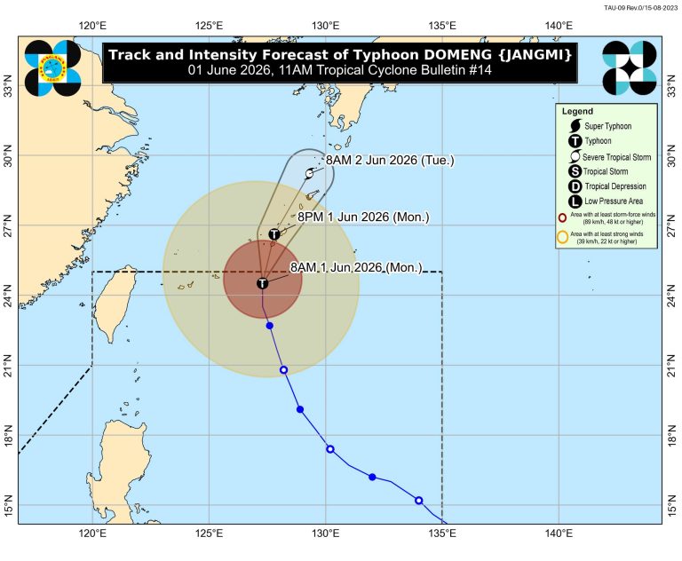 Un typhon en retrait, mais des pluies persistantes grâce à Habagat