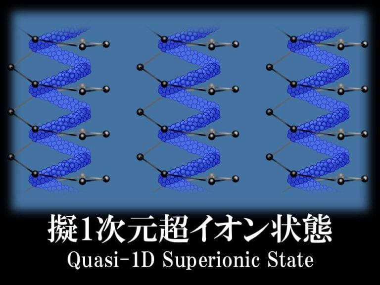 Une structure en double hélice au cœur des planètes