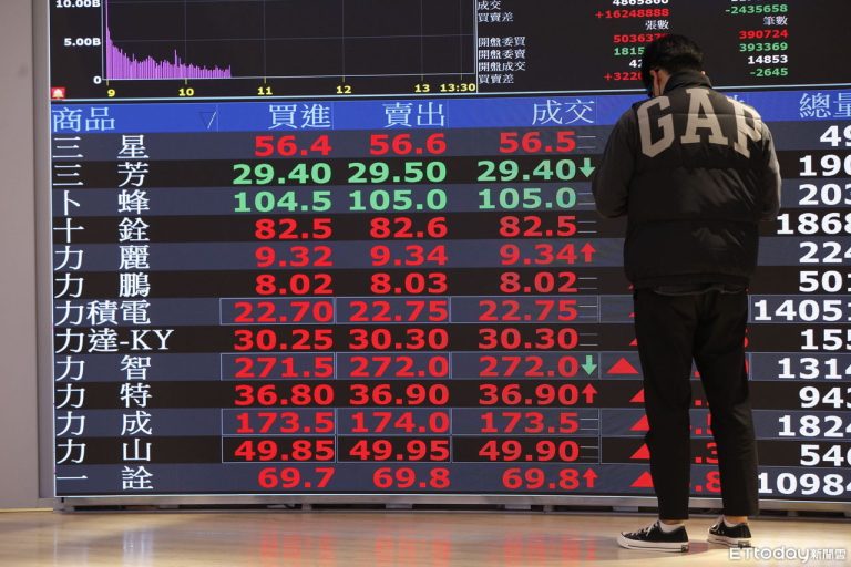 Une hausse historique de 1 649 points pour l'indice TAIEX