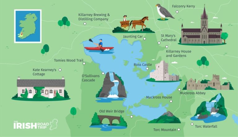 Une immersion au cœur du parc national de Killarney