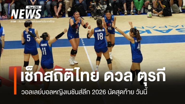 La Thaïlande conclut sa Ligue des Nations face à la Turquie après un exploit historique