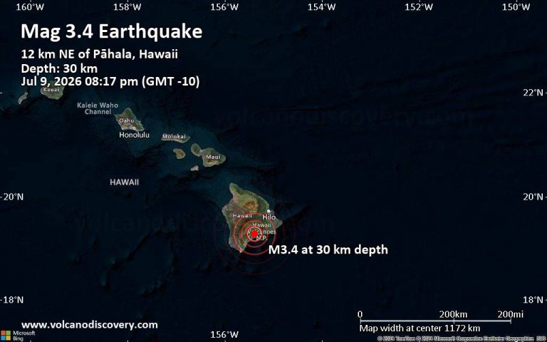 Zones à risque et dynamique tectonique