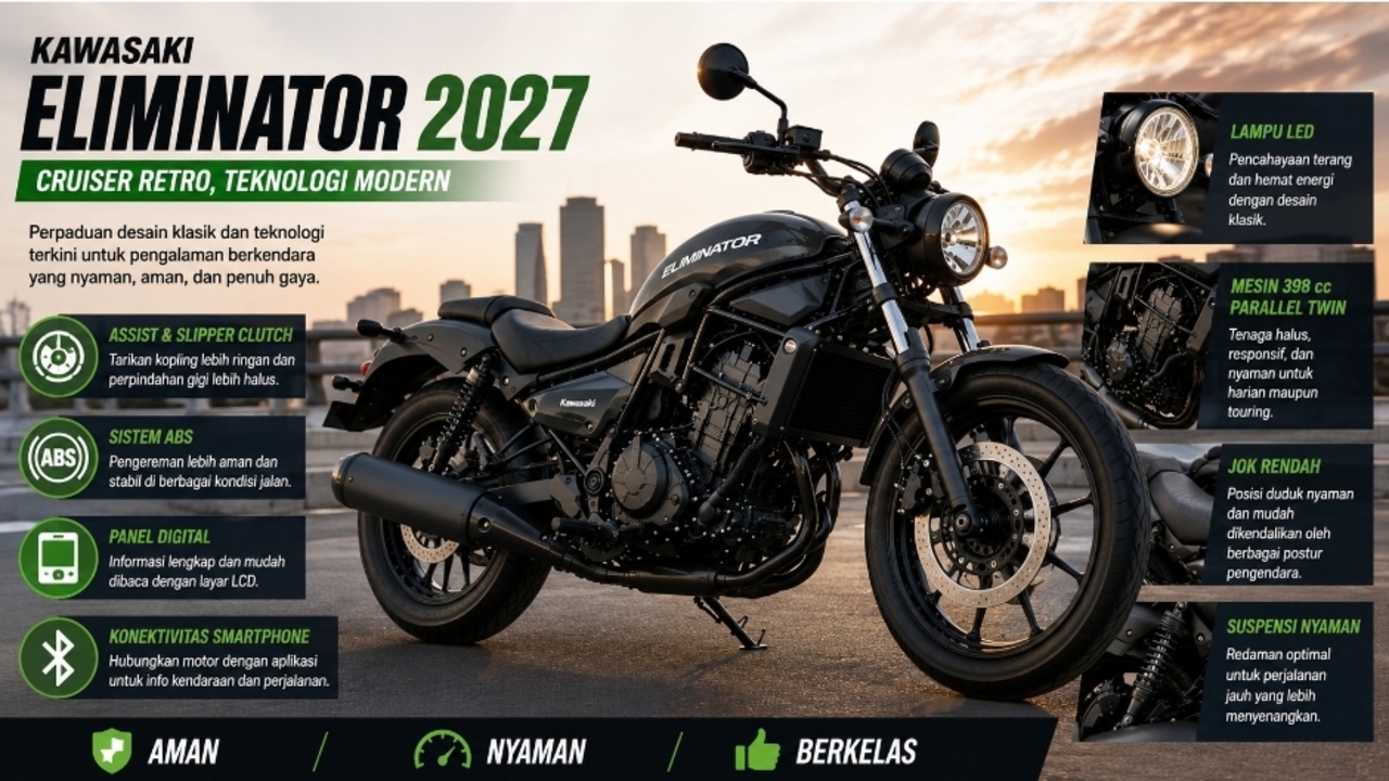 Kawasaki Eliminator 2027 : Technologies et ABS au Rendez-vous