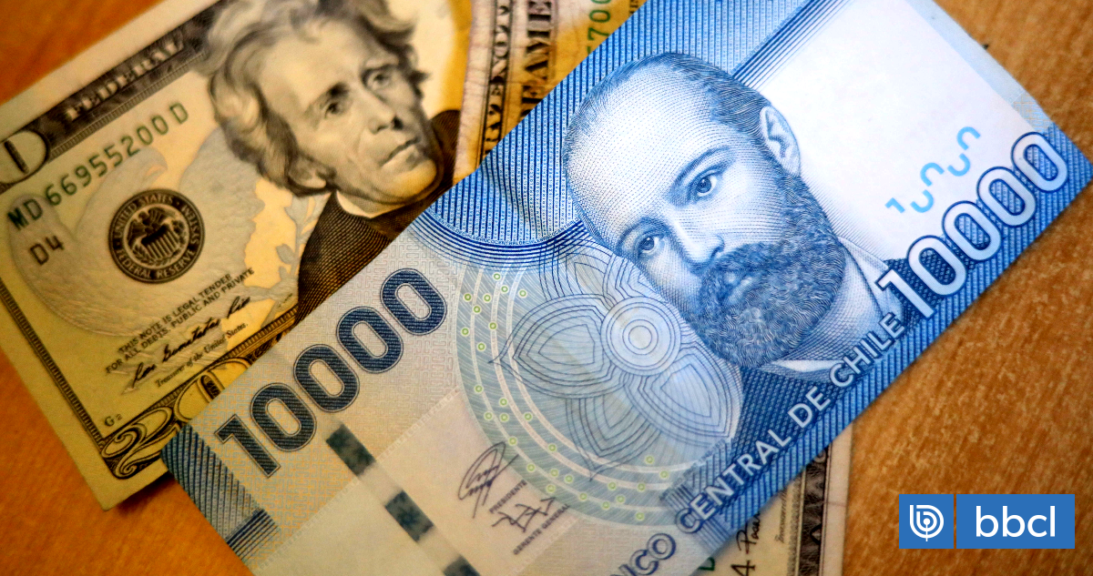 Peso Chilien : Seule Devise Latino-Américaine en Baisse Face au Dollar en 2026
