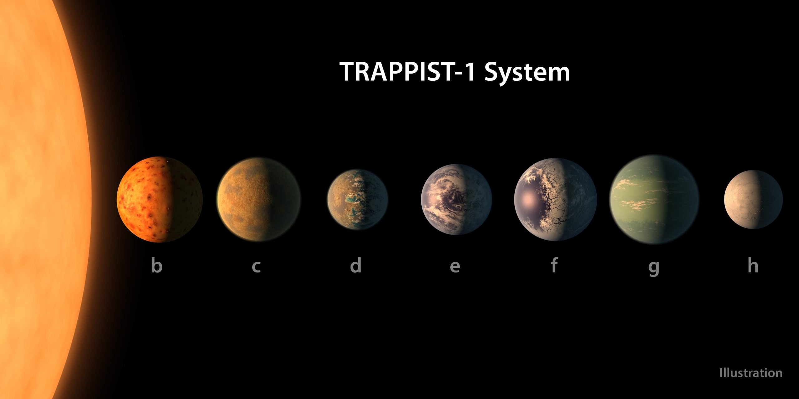 NASA lance le télescope spatial Nancy Grace Roman pour cartographier le cosmos