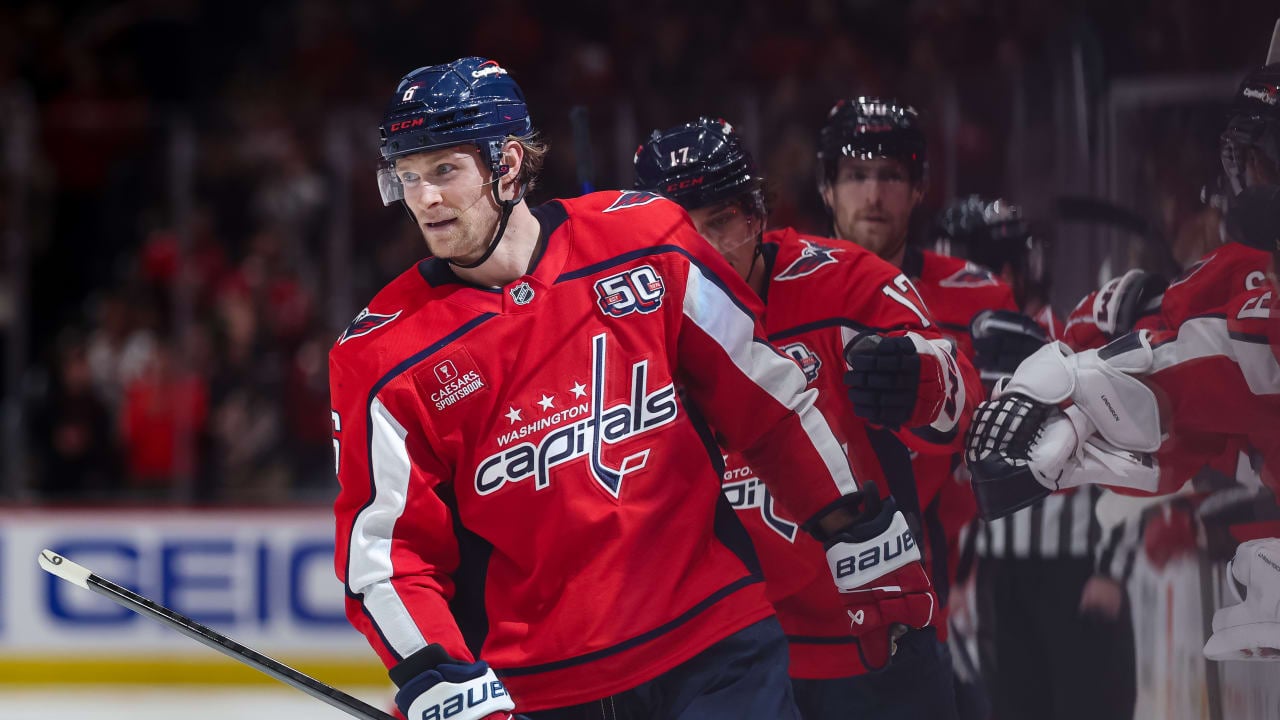 Jakob Chychrun Signe Une Prolongation De Huit Ans Avec Les Capitals de Washington